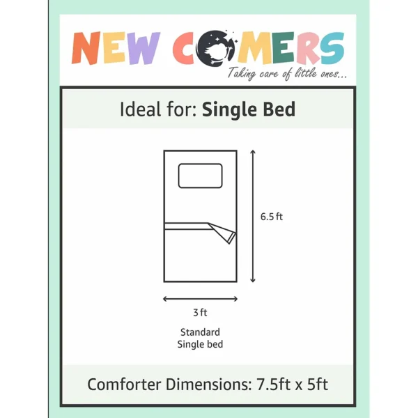 comforter size illustration on single bed by newcomer