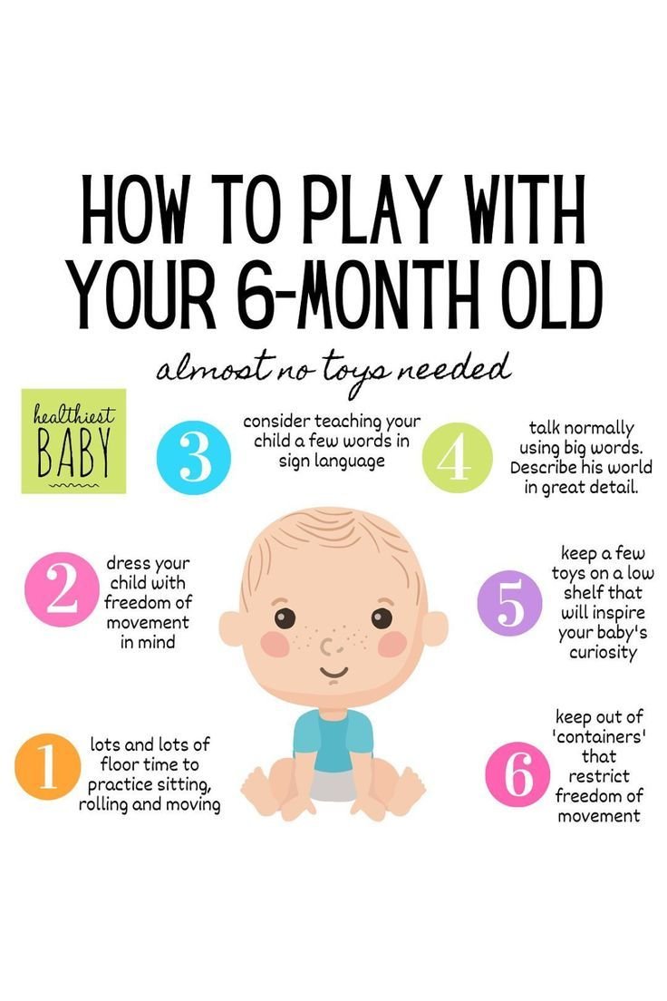 Baby first words list and activities